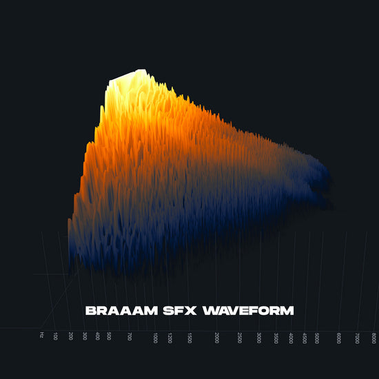 Braaam SFX Waveform For Films and Trailers