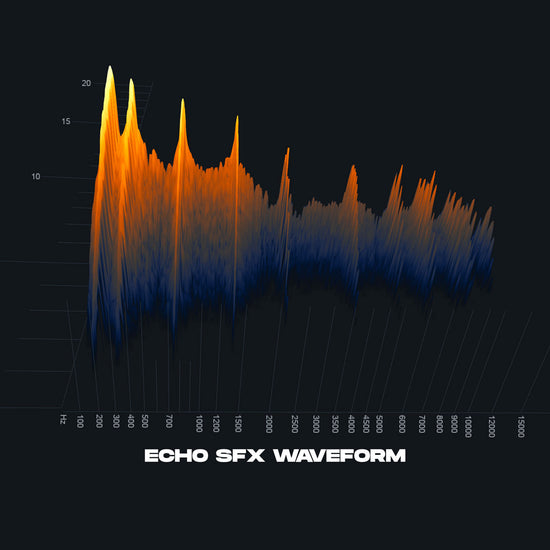 Echo SFX Waveform For Films and Trailers