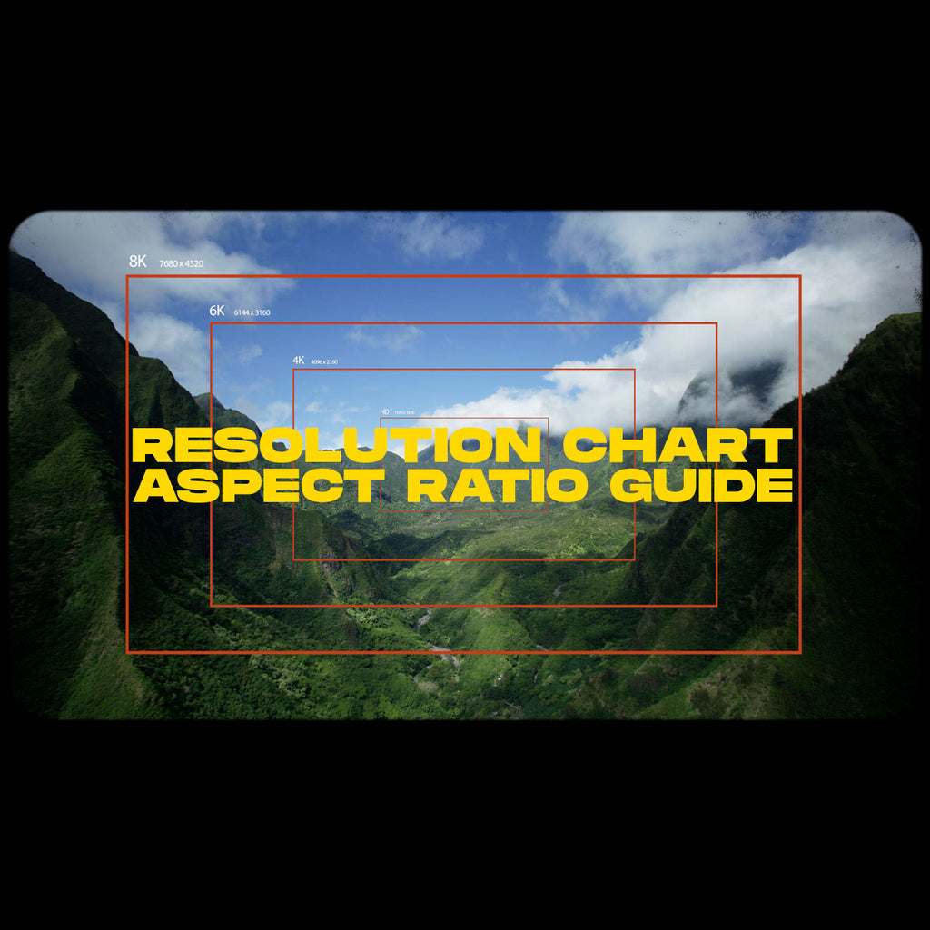 Screen Resolution Chart