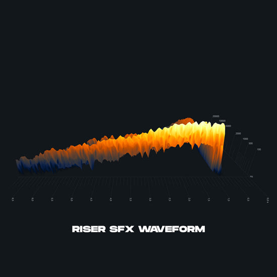 Riser SFX Waveform For Films and Trailers