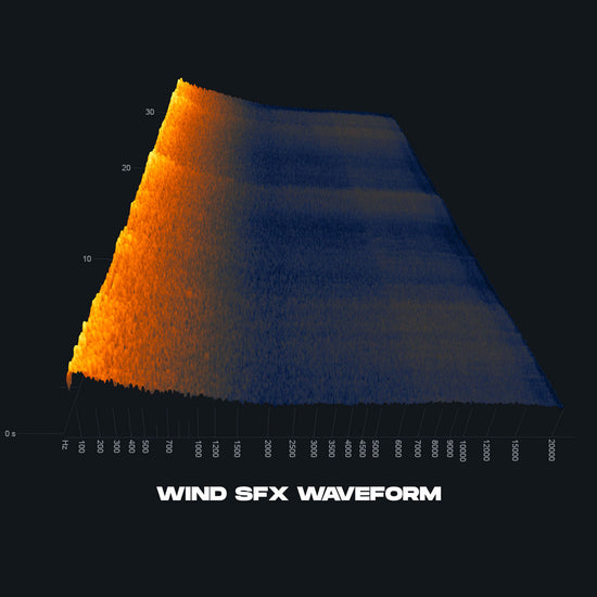 Wind SFX Waveform For Films and Trailers